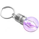 Image of Light bulb key holder